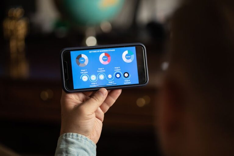 empresa desarrollo app